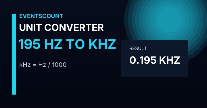 195 Hz To KHz