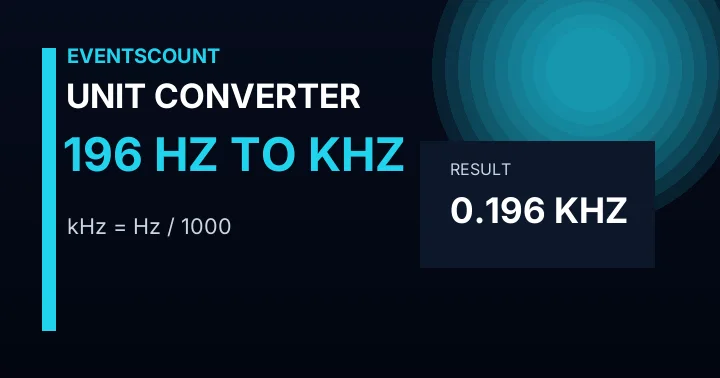 196 Hz To KHz