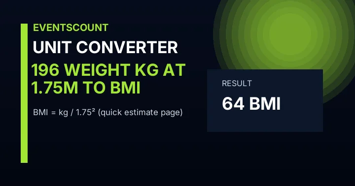 196 Weight Kg At 1.75m To BMI