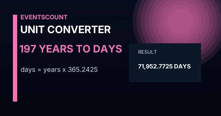 197 Years To Days