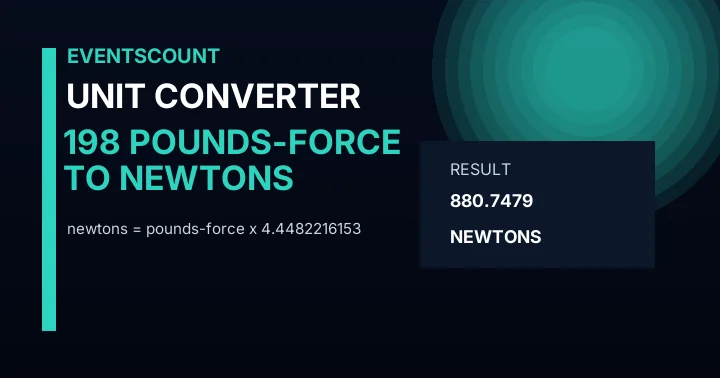 198 Pounds-force To Newtons