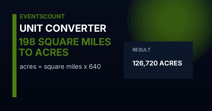 198 Square Miles To Acres