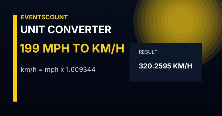 199 Mph To Km/h