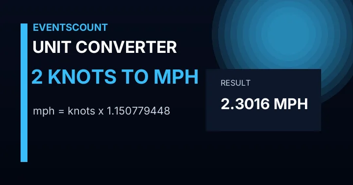 2 Knots To Mph