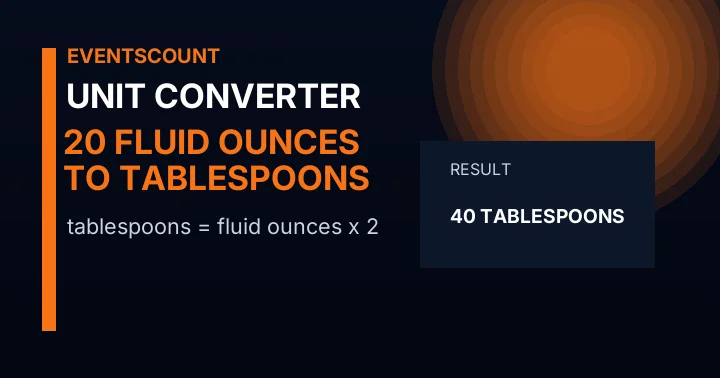 20 Fluid Ounces To Tablespoons