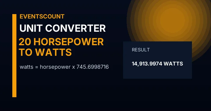 20 Horsepower To Watts