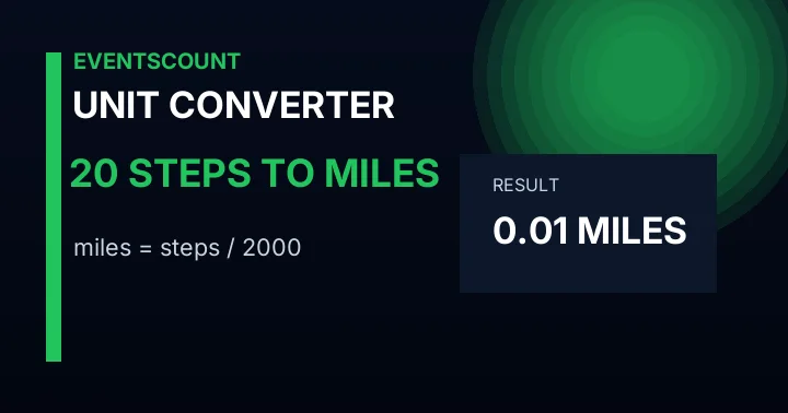 20 Steps To Miles