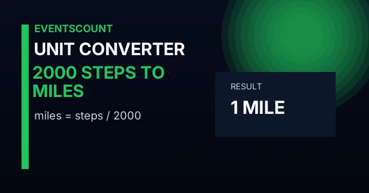 2000 Steps To Miles