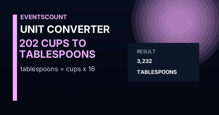 202 Cups To Tablespoons