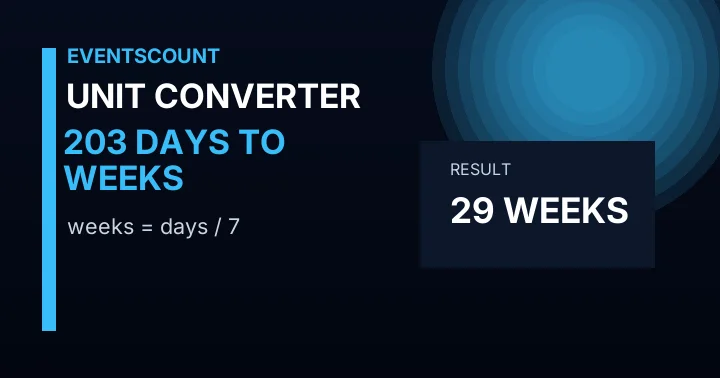 203 Days To Weeks