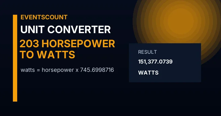 203 Horsepower To Watts