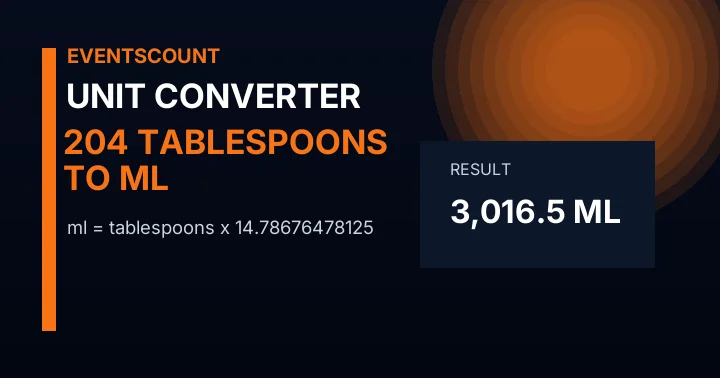 204 Tablespoons To Ml
