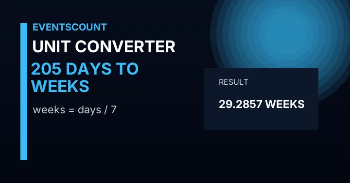 205 Days To Weeks