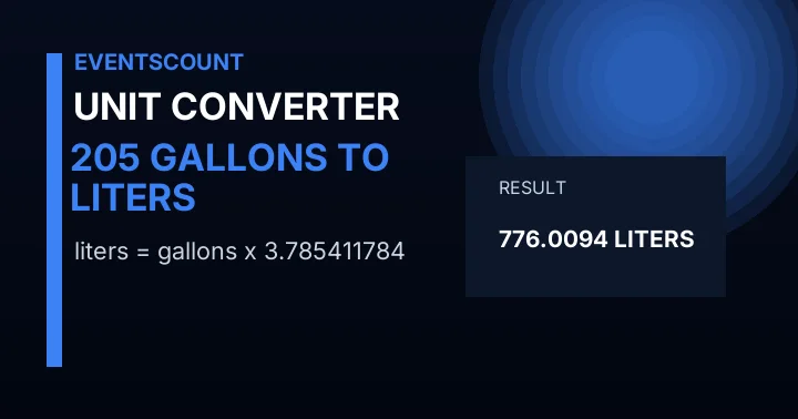205 Gallons To Liters