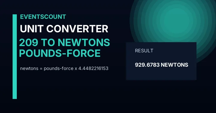 209 Pounds-force To Newtons