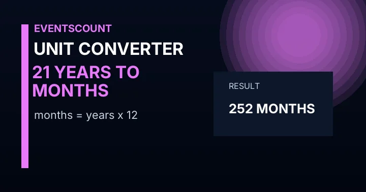 21 Years To Months