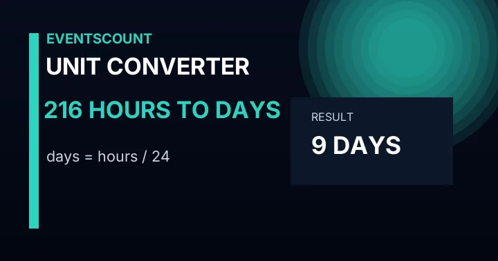 216 Hours To Days