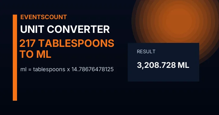 217 Tablespoons To Ml