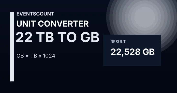 22 TB To GB