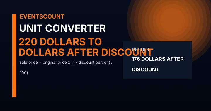 220 Dollars To Dollars After Discount