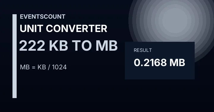 222 KB To MB