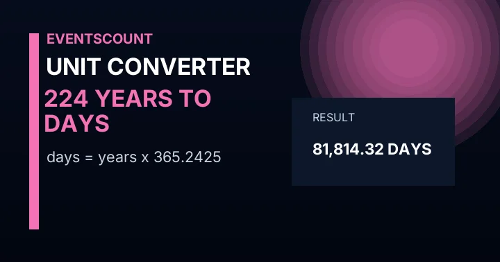 224 Years To Days