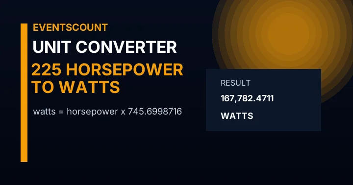 225 Horsepower To Watts