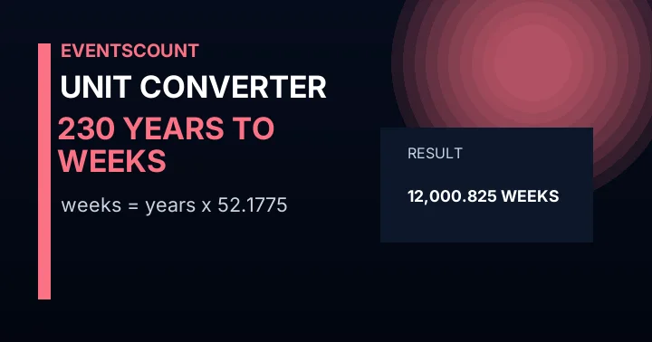 230 Years To Weeks