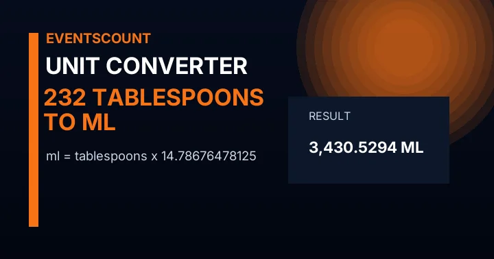 232 Tablespoons To Ml