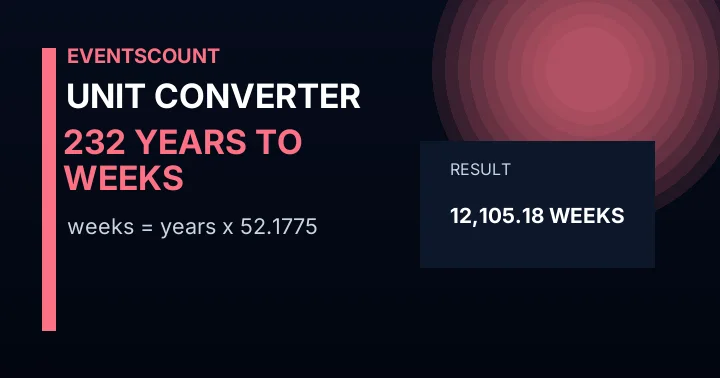 232 Years To Weeks