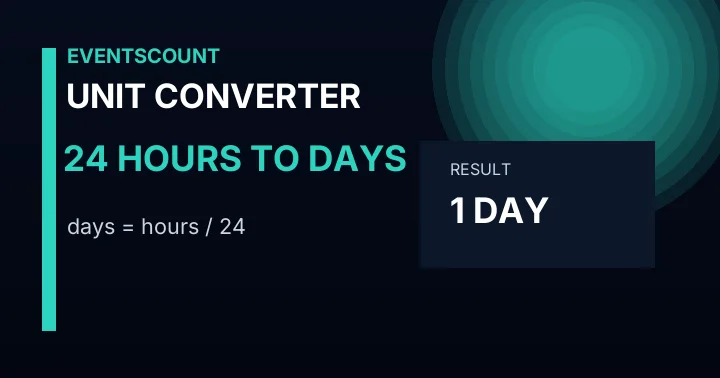 24 Hours To Days