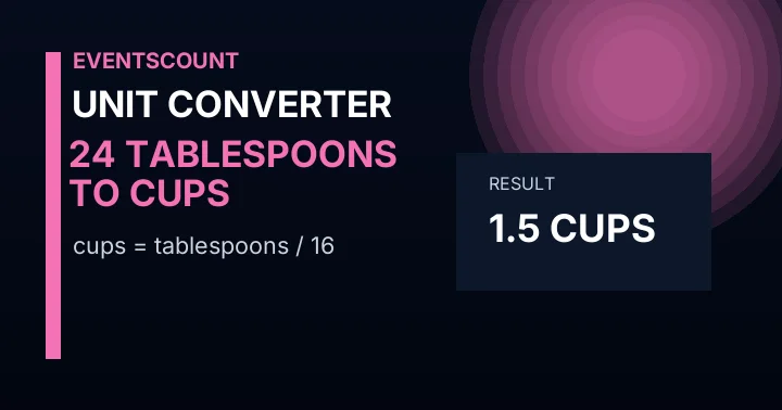 24 Tablespoons To Cups