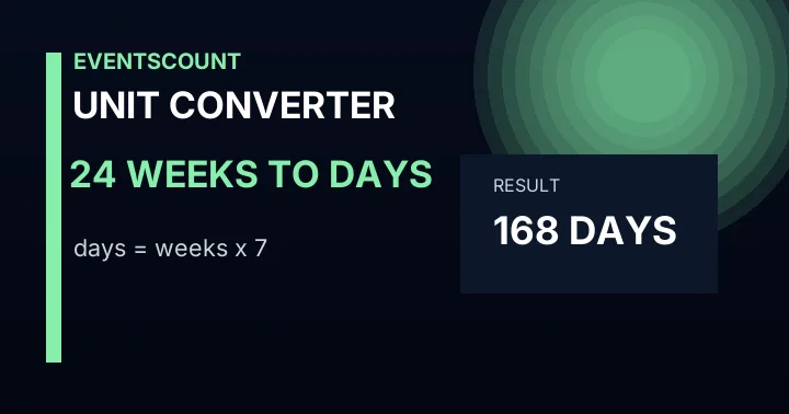 24 Weeks To Days