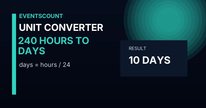 240 Hours To Days