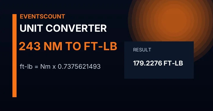 243 Nm To Ft-lb