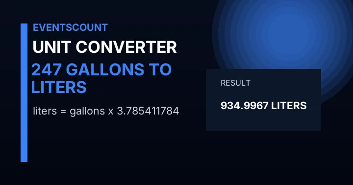 247 Gallons To Liters