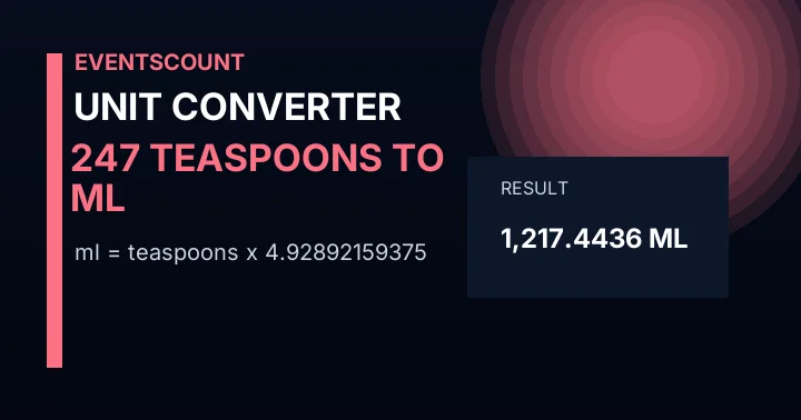 247 Teaspoons To Ml