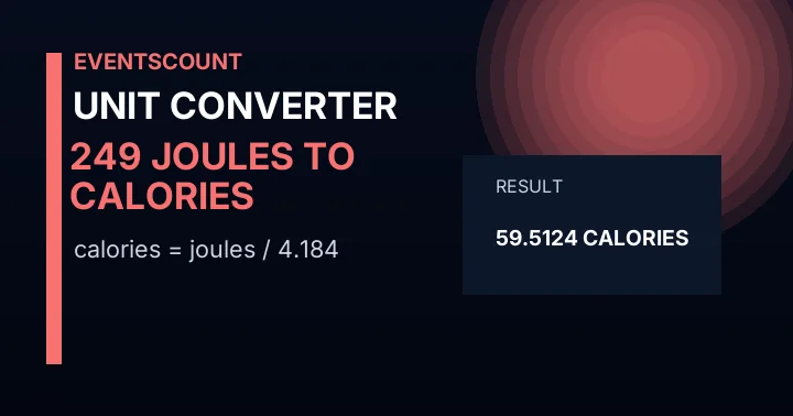 249 Joules To Calories