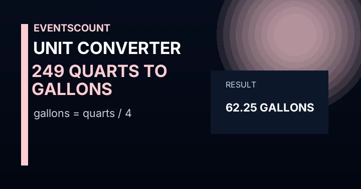 249 Quarts To Gallons