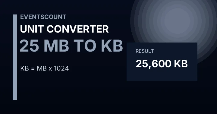 25 MB To KB