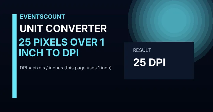 25 Pixels Over 1 Inch To DPI