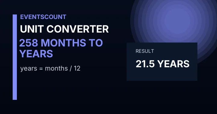 258 Months To Years