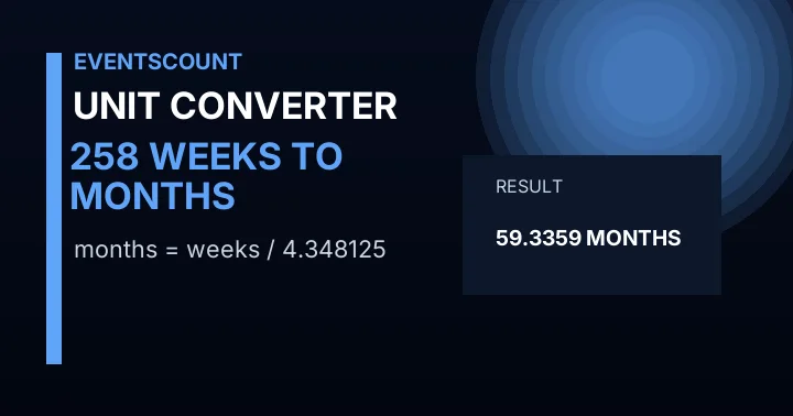 258 Weeks To Months