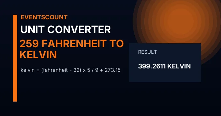 259 Fahrenheit To Kelvin