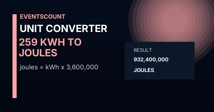 259 KWh To Joules