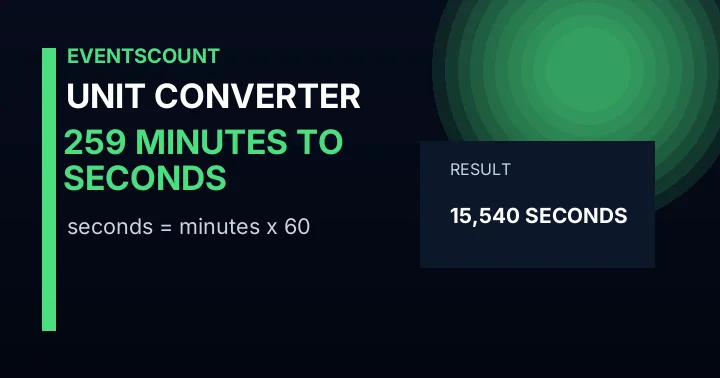 259 Minutes To Seconds