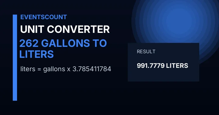 262 Gallons To Liters