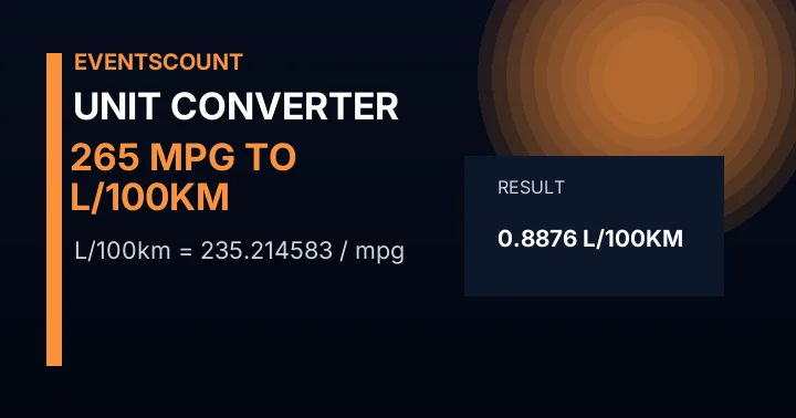 265 Mpg To L/100km