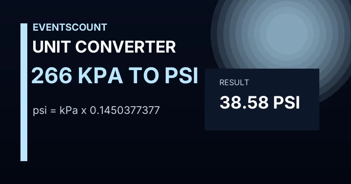266 KPa To Psi