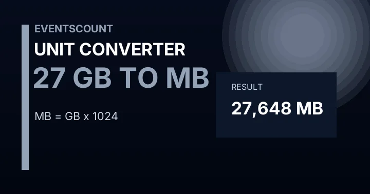 27 GB To MB
